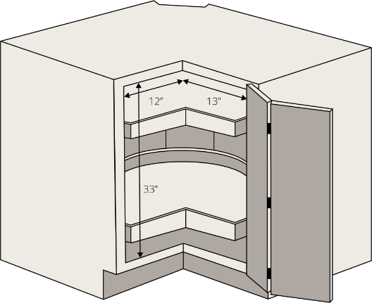 Diagram of measuring Lazy Susan doors